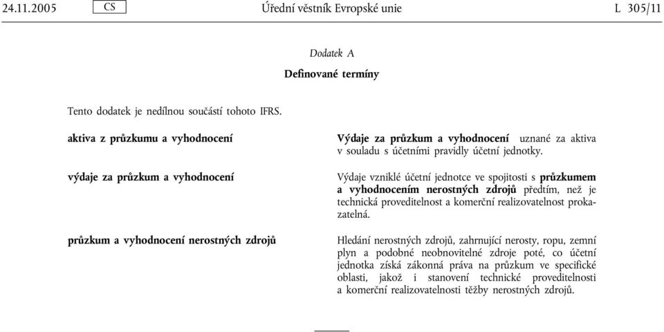 výdaje za průzkum a vyhodnocení průzkum a vyhodnocení nerostných zdrojů Výdaje vzniklé účetní jednotce ve spojitosti s průzkumem a vyhodnocením nerostných zdrojů předtím, než je technická