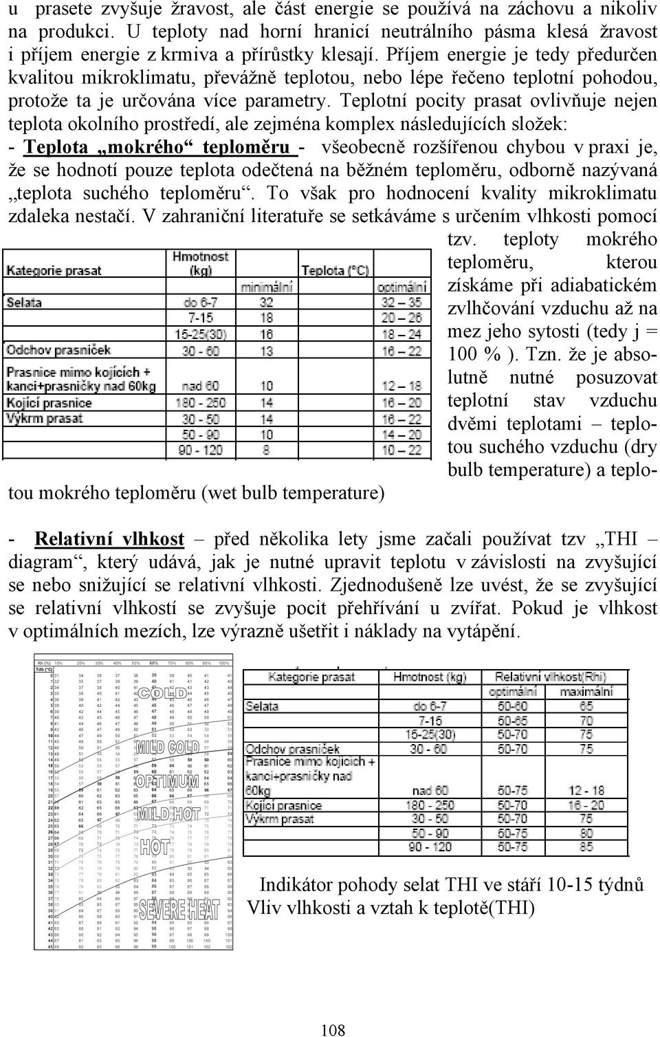 Teplotní pocity prasat ovlivňuje nejen teplota okolního prostředí, ale zejména komplex následujících složek: - Teplota mokrého teploměru - všeobecně rozšířenou chybou v praxi je, že se hodnotí pouze