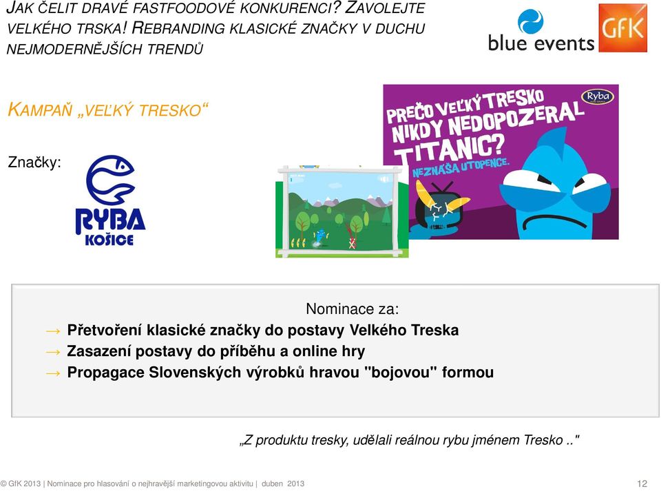 Přetvoření klasické značky do postavy Velkého Treska Zasazení postavy do příběhu a