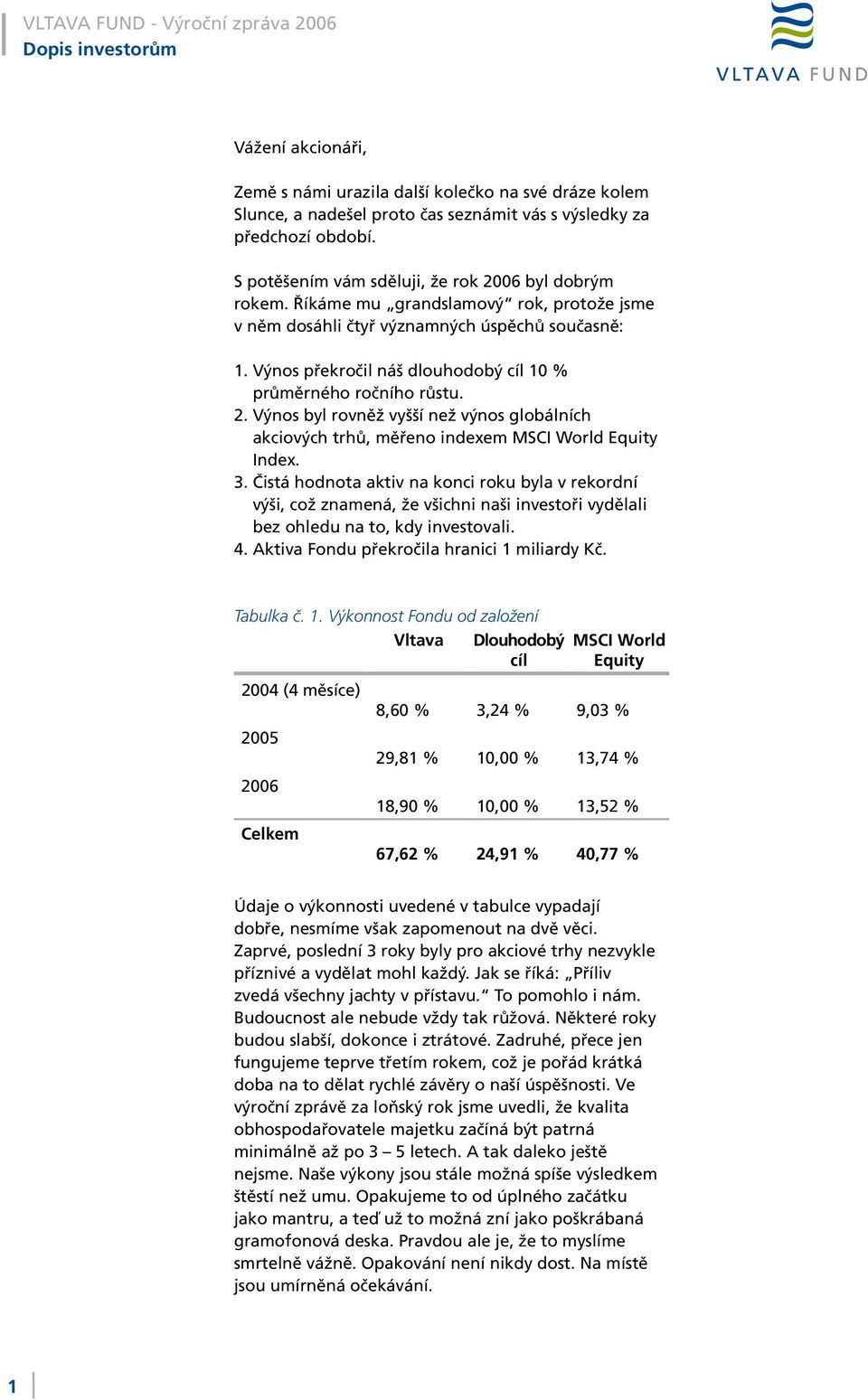 Výnos byl rovněž vyšší než výnos globálních akciových trhů, měřeno indexem MSCI World Equity Index. 3.