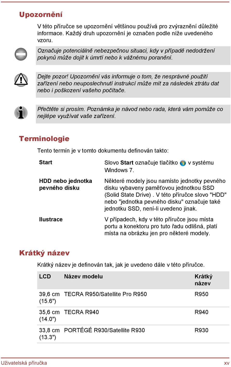 Upozornění vás informuje o tom, že nesprávné použití zařízení nebo neuposlechnutí instrukcí může mít za následek ztrátu dat nebo i poškození vašeho počítače. Přečtěte si prosím.