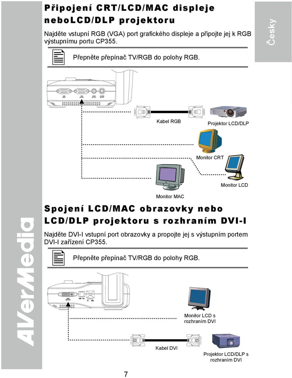 繁 體 中 文 Kabel RGB Projektor LCD/DLP Monitor CRT 简 体 中 文 Monitor LCD Monitor MAC Spojení LCD/MAC obrazovky nebo LCD/DLP projektoru s