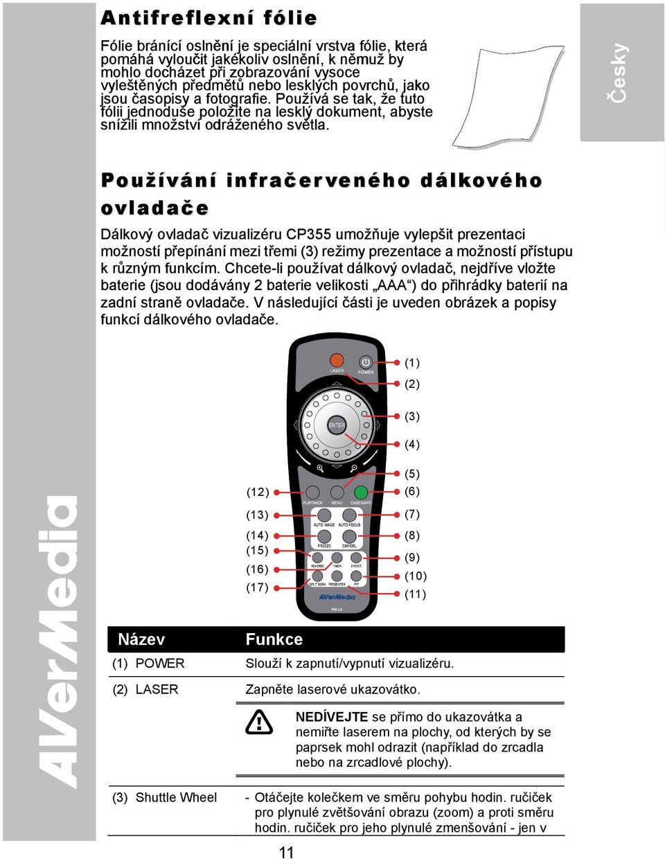 Česky Používání P infračer veného dálkového ovladače Dálkový ovladač vizualizéru CP355 umožňuje vylepšit prezentaci možností přepínání mezi třemi (3) režimy prezentace a možností přístupu k různým