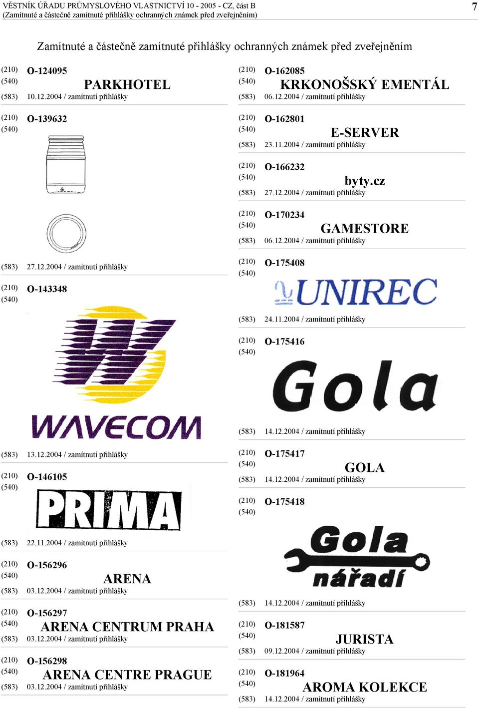 2004 / zamítnutí přihlášky 13.12.2004 / zamítnutí přihlášky O-146105 O-175417 GOLA 14.12.2004 / zamítnutí přihlášky O-175418 22.11.2004 / zamítnutí přihlášky O-156296 O-156297 ARENA 03.12.2004 / zamítnutí přihlášky ARENA CENTRUM PRAHA 03.