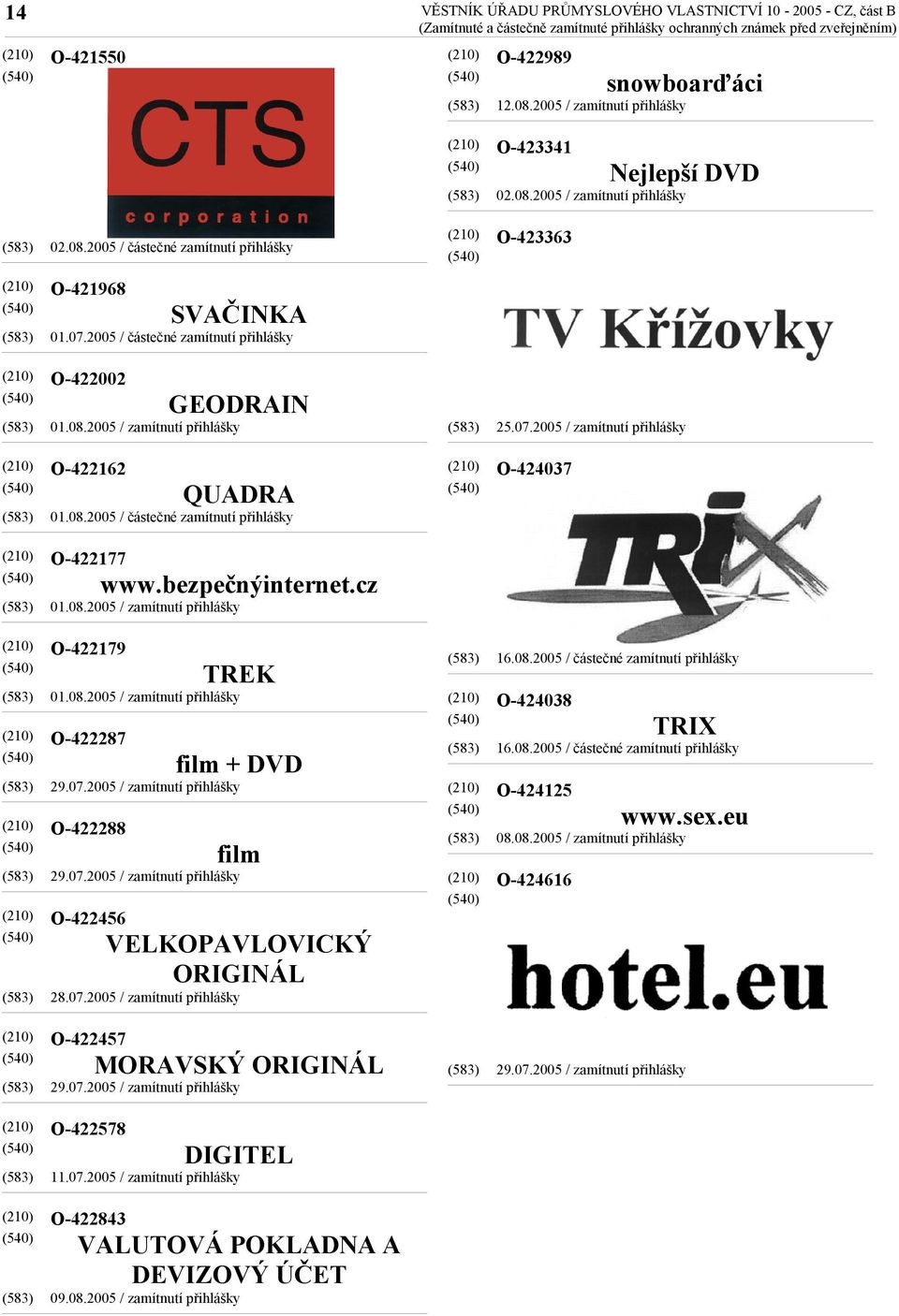 bezpečnýinternet.cz 01.08.2005 / zamítnutí přihlášky O-422179 O-422287 O-422288 O-422456 TREK 01.08.2005 / zamítnutí přihlášky film + DVD film VELKOPAVLOVICKÝ ORIGINÁL 28.07.