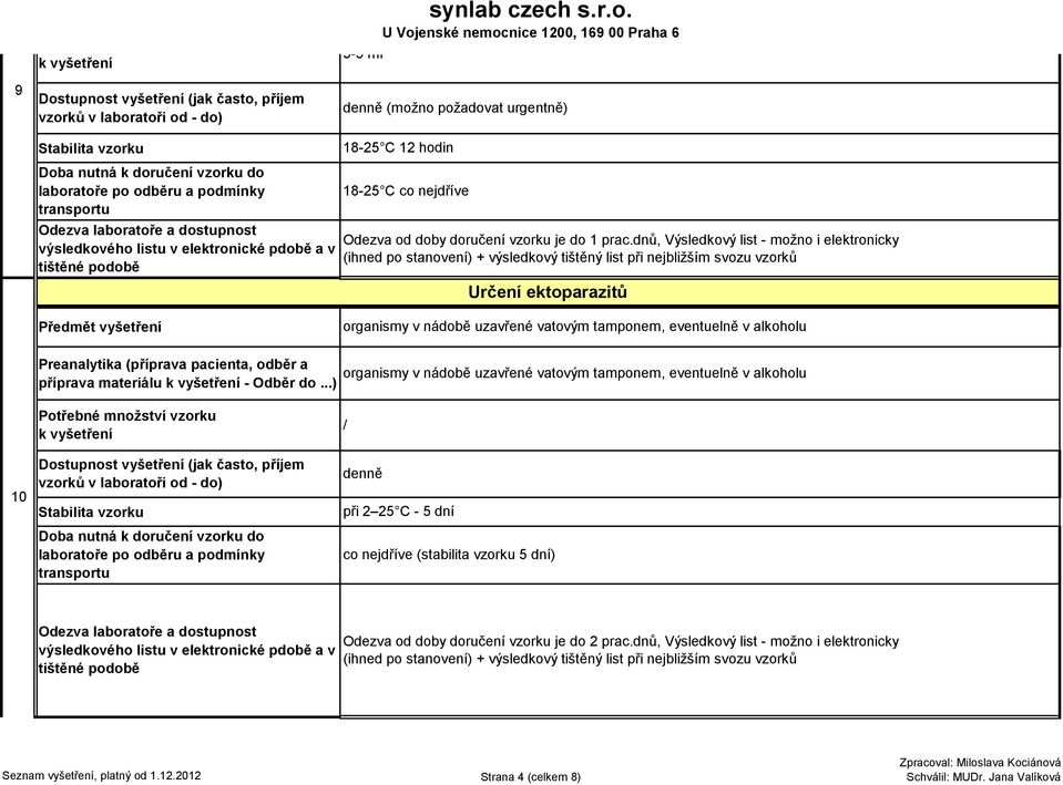 ..) organismy v nádobě uzavřené vatovým tamponem, eventuelně v alkoholu 10 / při 2 25 C - 5 dní co nejdříve