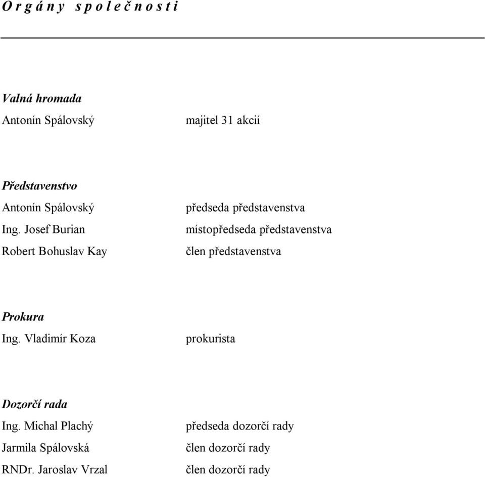 Josef Burian Robert Bohuslav Kay předseda představenstva místopředseda představenstva člen