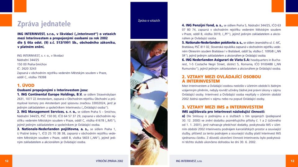 ÚVOD Osobami propojenými s Interinvestem jsou: 1. ING Continental Europe Holdings, B.V. se sídlem Strawinskylaan 2631, 1077 ZZ Amsterdam, zapsaná v Obchodním rejstříku Obchodní a průmyslové komory