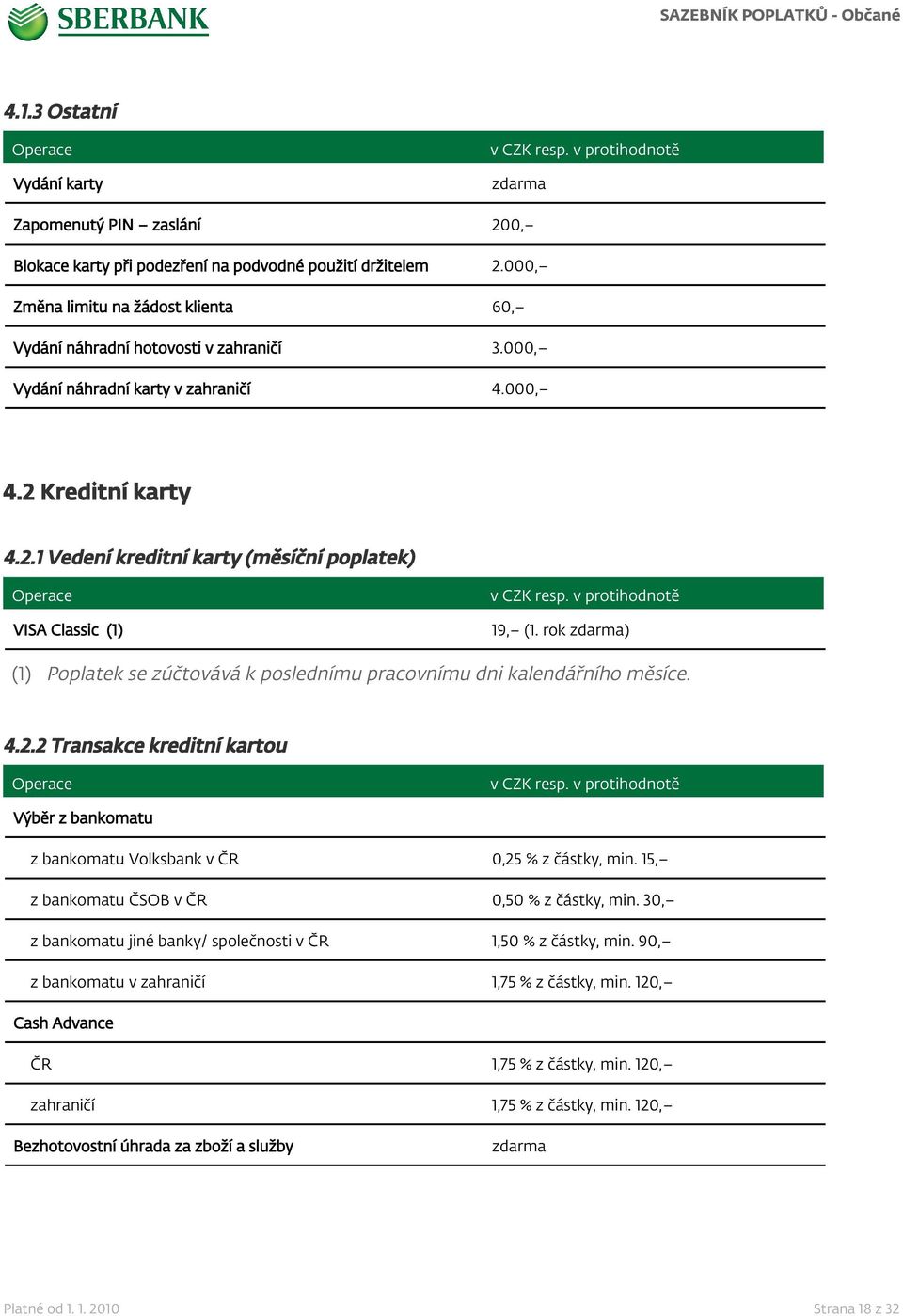 rok ) (1) Poplatek se zúčtovává k poslednímu pracovnímu dni kalendářního měsíce. 4.2.2 Transakce kreditní kartou Výběr z bankomatu z bankomatu Volksbank v ČR 0,25 % z částky, min.