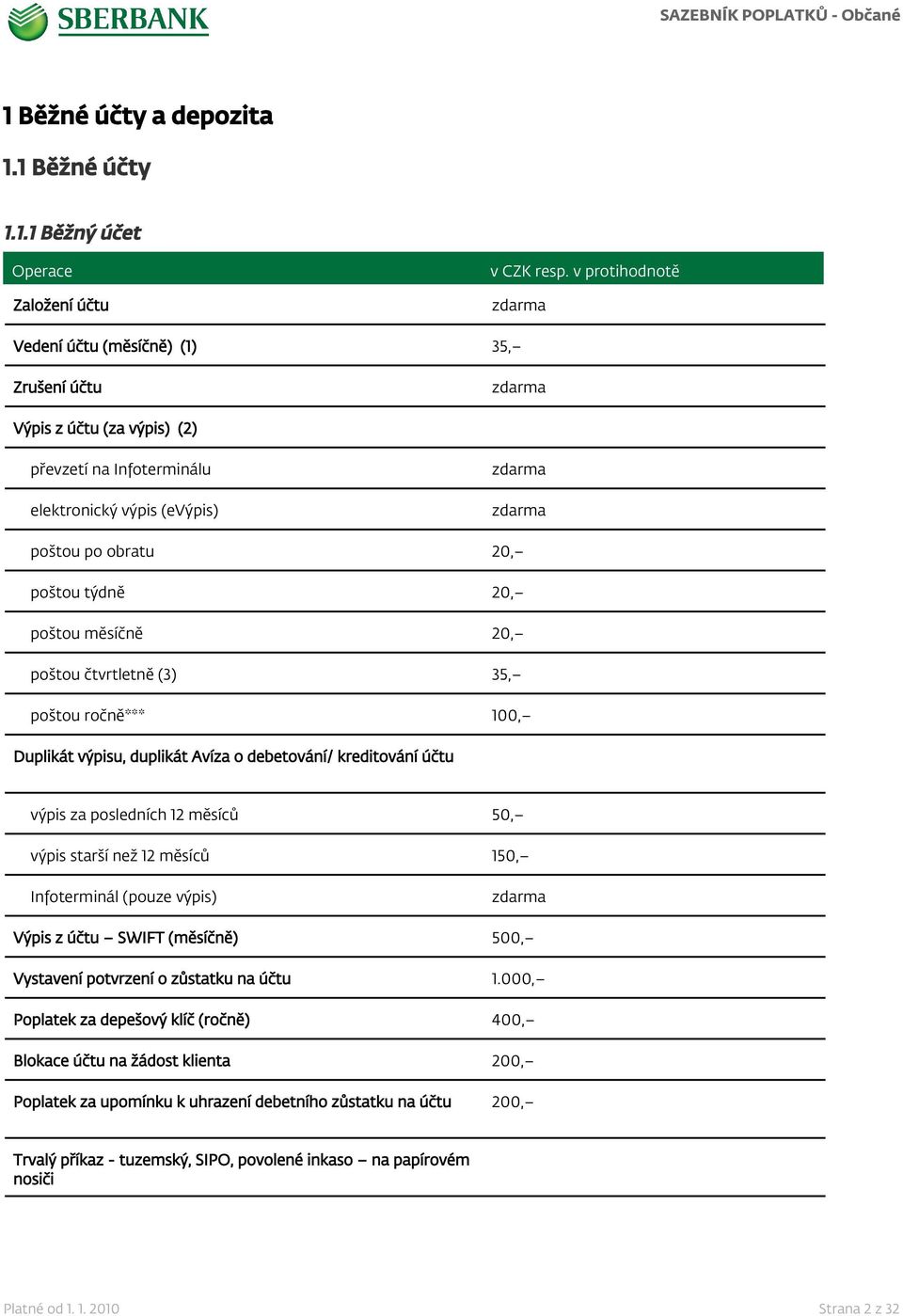 posledních 12 měsíců 50, výpis starší než 12 měsíců 150, Infoterminál (pouze výpis) Výpis z účtu SWIFT (měsíčně) 500, Vystavení potvrzení o zůstatku na účtu 1.
