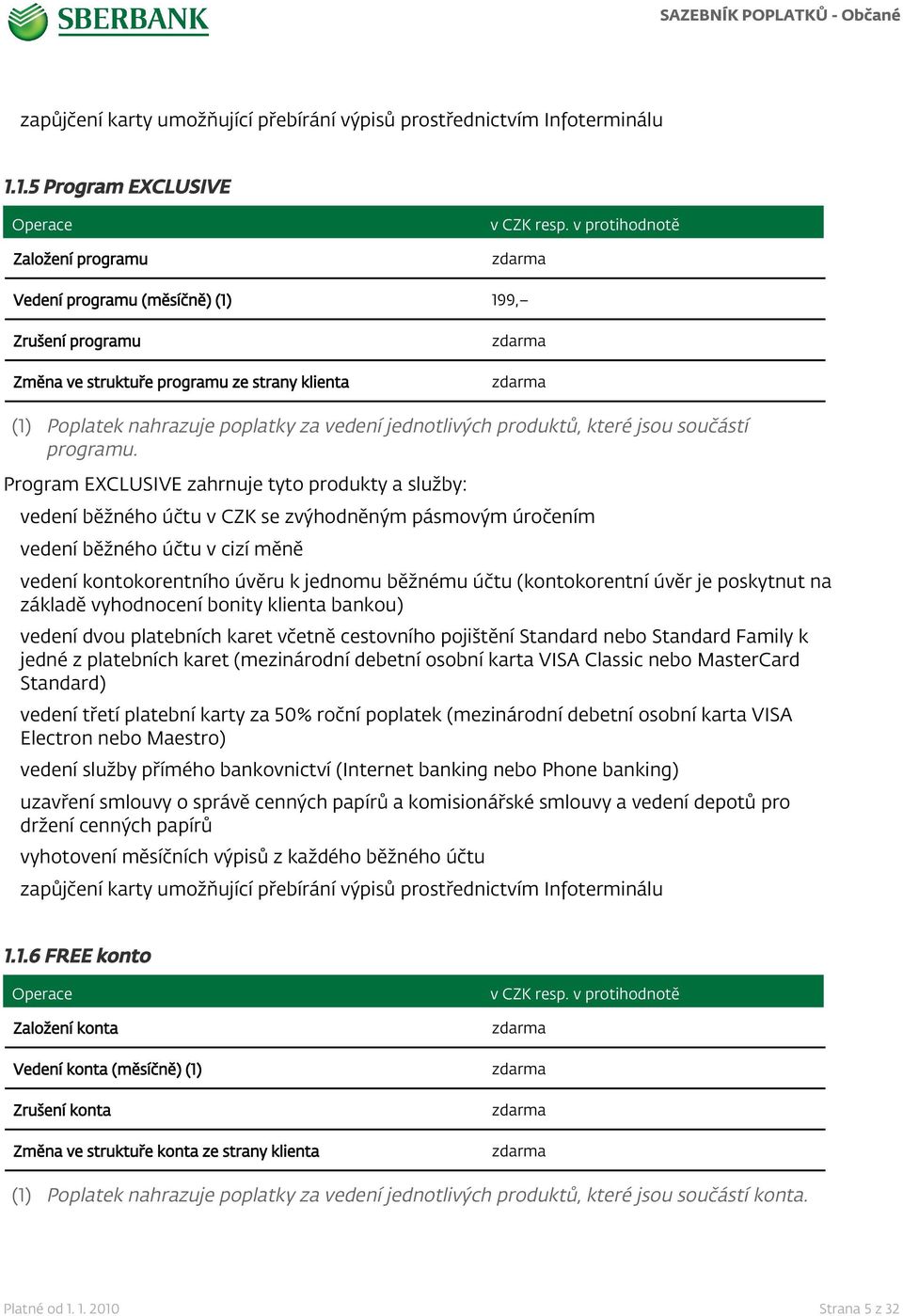 produktů, které jsou součástí programu.