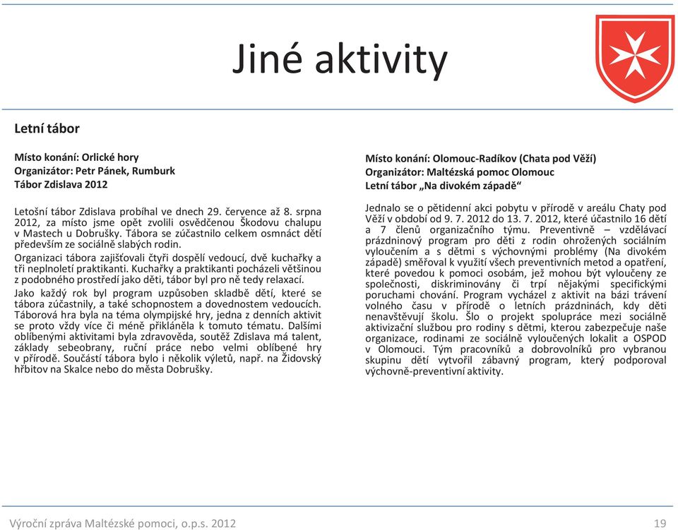 Organizaci tábora zajišťovali čtyři dospělí vedoucí, dvě kuchařky a tři neplnoletí praktikanti.