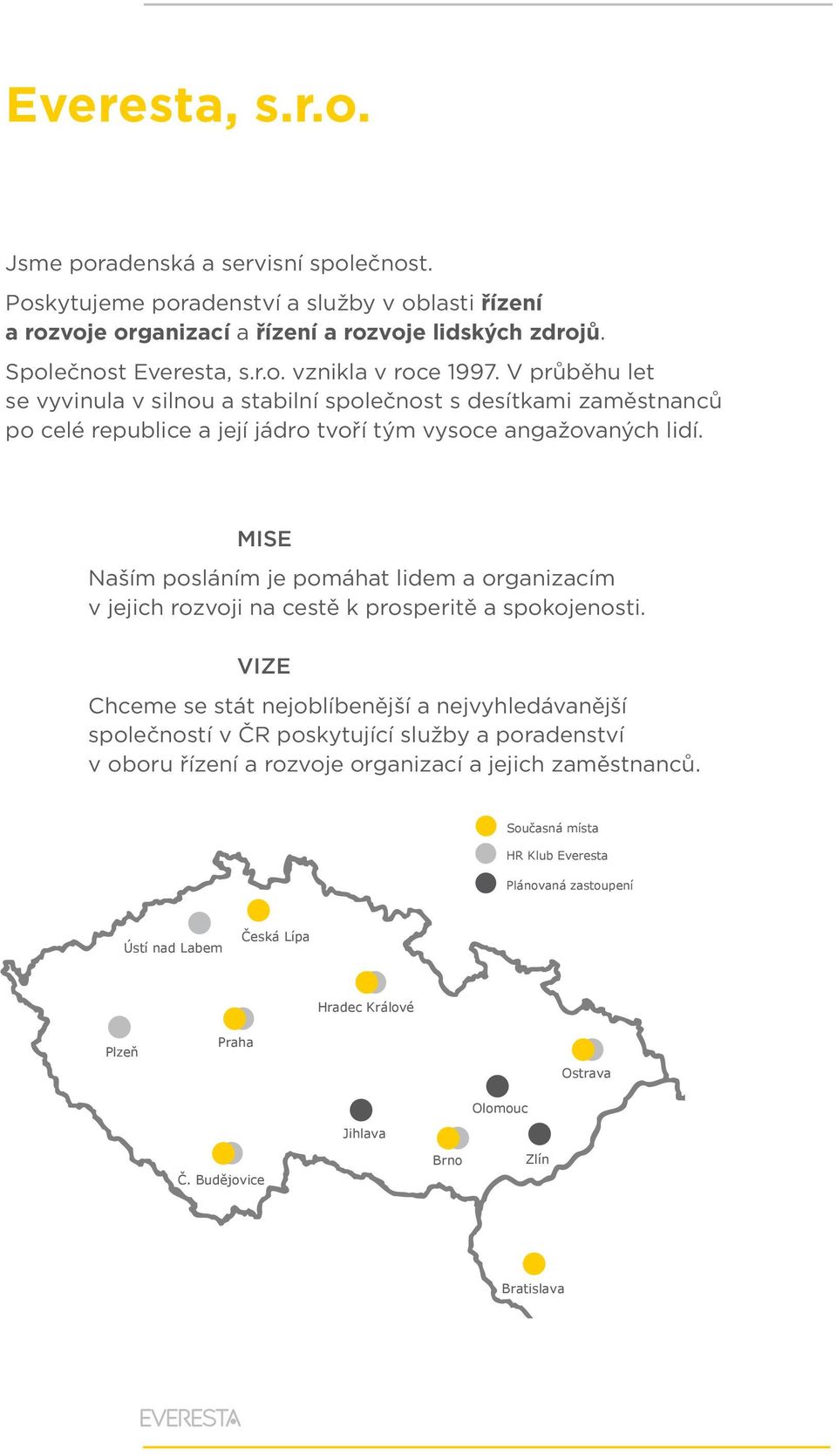 MISE Naším posláním je pomáhat lidem a organizacím v jejich rozvoji na cestě k prosperitě a spokojenosti.