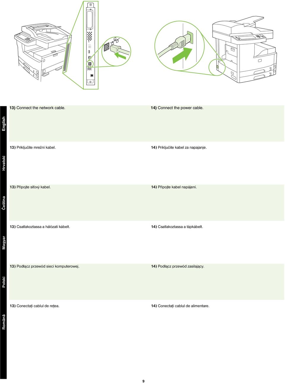 Čeština 13) Csatlakoztassa a hálózati kábelt. 14) Csatlakoztassa a tápkábelt.