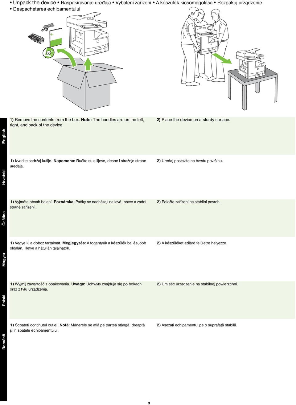 Napomena: Ručke su s lijeve, desne i stražnje strane uređaja. 2) Uređaj postavite na čvrstu površinu. Hrvatski 1) Vyjměte obsah balení.