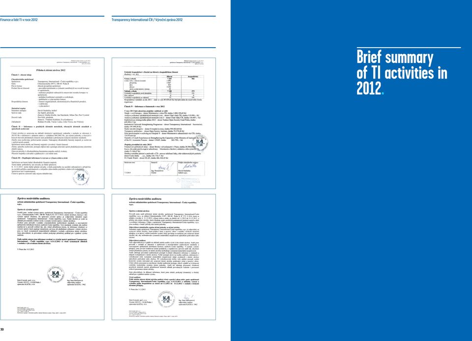International ČR / Výroční zpráva 2012 Finance a