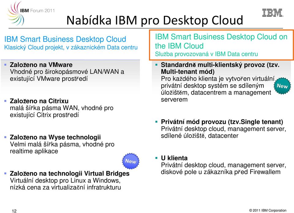 Bridges Virtuální desktop pro Linux a Windows, nízká cena za virtualizační infratrukturu IBM Smart Business Desktop Cloud on the IBM Cloud Služba provozovaná v IBM Data centru Standardně