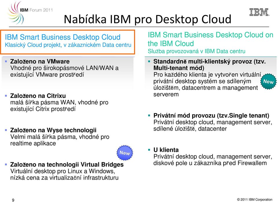 Bridges Virtuální desktop pro Linux a Windows, nízká cena za virtualizační infrastrukturu IBM Smart Business Desktop Cloud on the IBM Cloud Služba provozovaná v IBM Data centru Standardně
