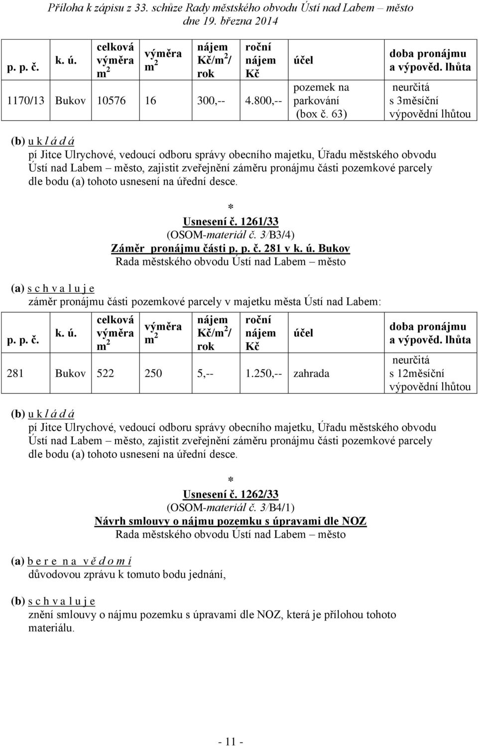 parcely dle bodu (a) tohoto usnesení na úřední desce. Usnesení č. 1261/33 (OSOM-materiál č. 3/B3/4) Záměr pronájmu části p. p. č. 281 v k. ú. Bukov (a) s c h v a l u j e záměr pronájmu části pozemkové parcely v majetku města Ústí nad Labem: p.