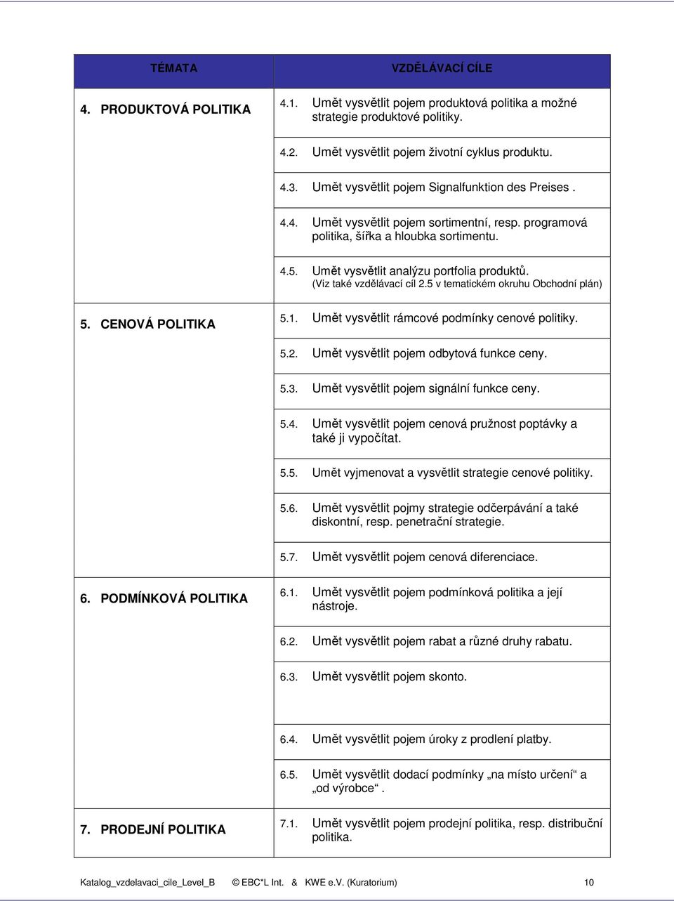 (Viz také vzdělávací cíl 2.5 v tematickém okruhu Obchodní plán) 5. CENOVÁ POLITIKA 5.1. Umět vysvětlit rámcové podmínky cenové politiky. 5.2. Umět vysvětlit pojem odbytová funkce ceny. 5.3.