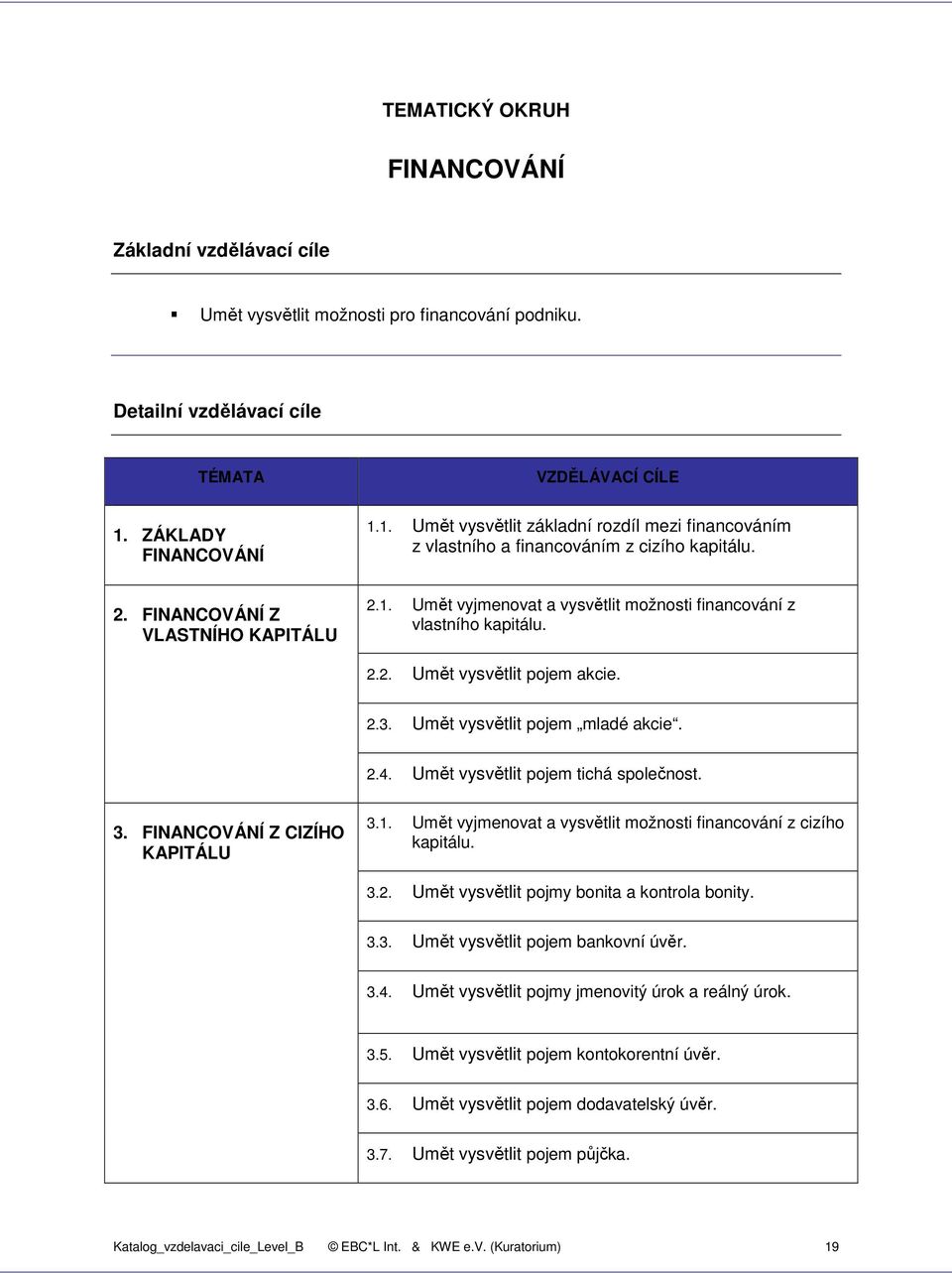 2.2. Umět vysvětlit pojem akcie. 2.3. Umět vysvětlit pojem mladé akcie. 2.4. Umět vysvětlit pojem tichá společnost. 3. FINANCOVÁNÍ Z CIZÍHO KAPITÁLU 3.1.