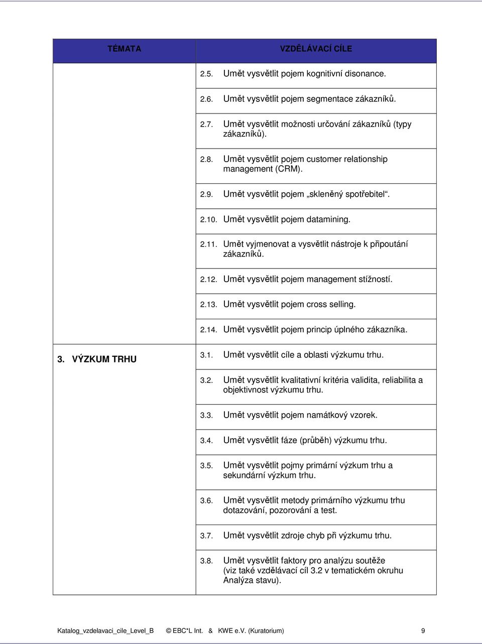 Umět vyjmenovat a vysvětlit nástroje k připoutání zákazníků. 2.12. Umět vysvětlit pojem management stížností. 2.13. Umět vysvětlit pojem cross selling. 2.14.