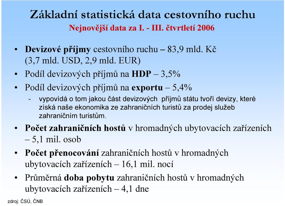 ekonomika ze zahraničních turistů za prodej služeb zahraničním turistům. Počet zahraničních hostů v hromadných ubytovacích zařízeních 5,1 mil.