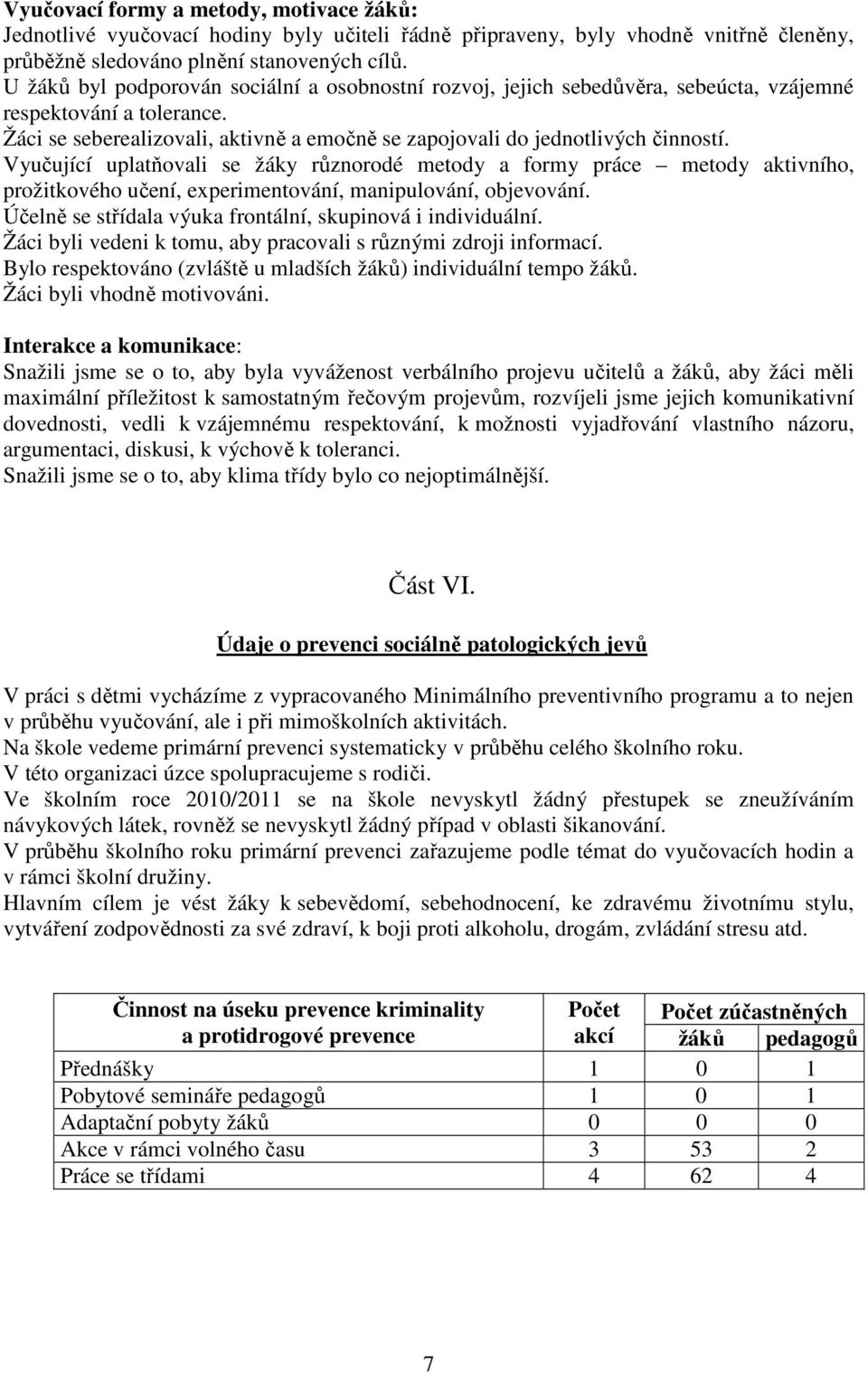 Vyučující uplatňovali se žáky různorodé metody a formy práce metody aktivního, prožitkového učení, experimentování, manipulování, objevování.