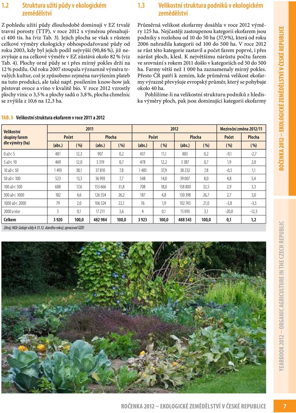 4). Plochy orné půdy se i přes mírný pokles drží na 12 % podílu. Od roku 2007 stoupala významně výměra trvalých kultur, což je způsobeno zejména navýšením plateb na tuto produkci, ale také např.