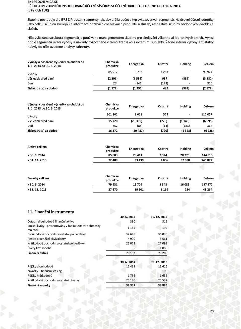 Na úrovni účetní jednotky jako celku, skupina zveřejňuje informace o tržbách dle hlavních produktů a služeb, respektive skupiny obdobných výrobků a služeb.