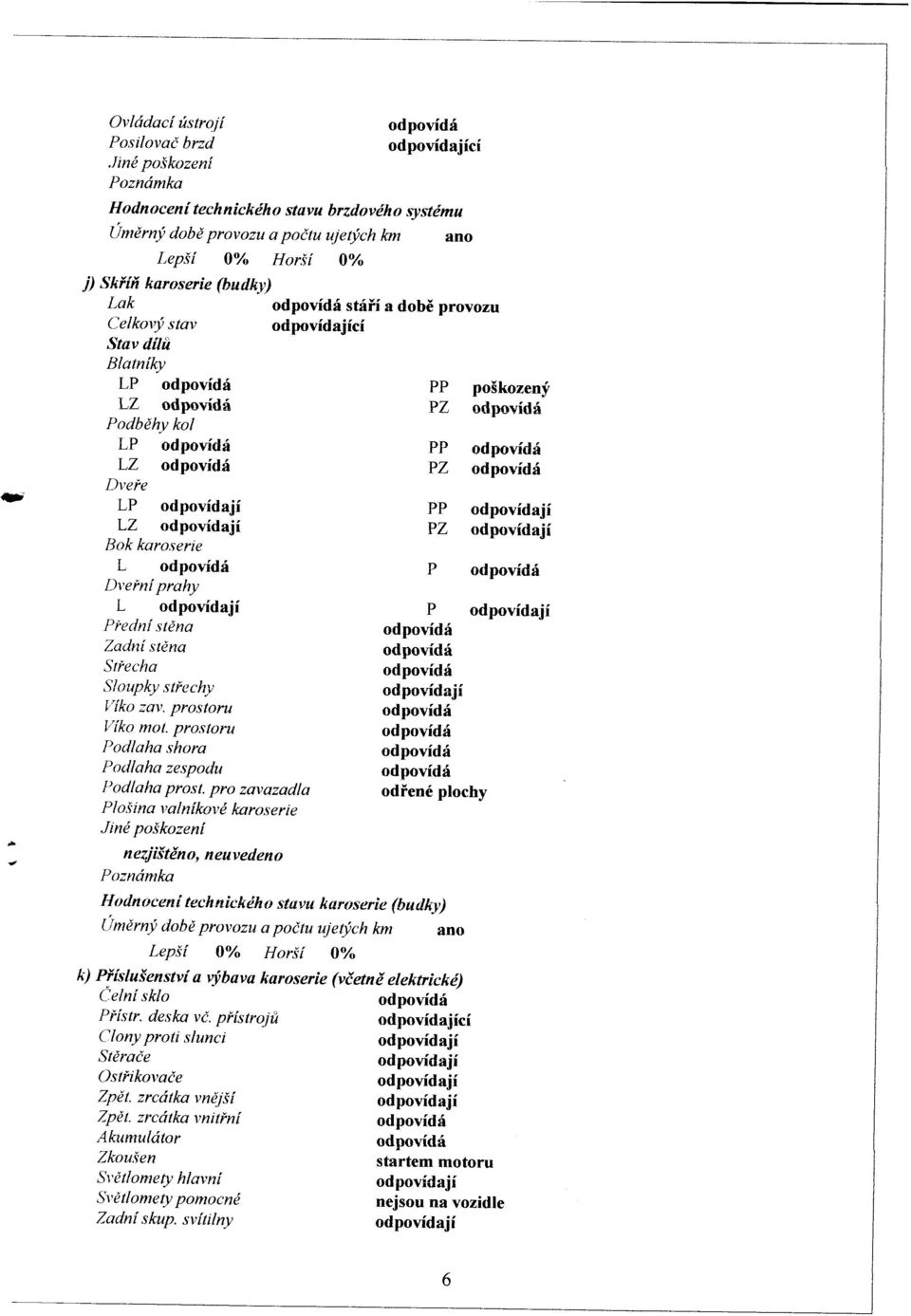 dob6 provozu Celkoty stav Stav d{lit Blatnilry LP odpovidri PP po5kozenf LZ odpovid6 Podbdhlt kol PZ odpovidf LP odpovidr{ LZ odpovidi Dt eie Lp odpovidaji LZ odpovidaji Rok knroserie L odpodd6