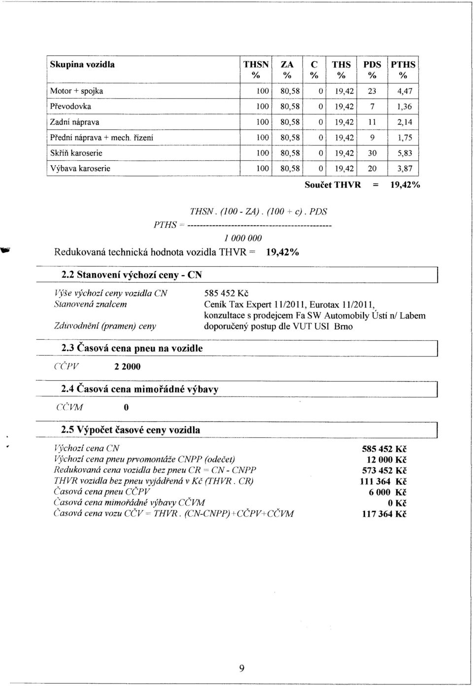 PDS I 000 000 Redukovan6 technick6 hodnota vozidla THVR: 19.420 2.