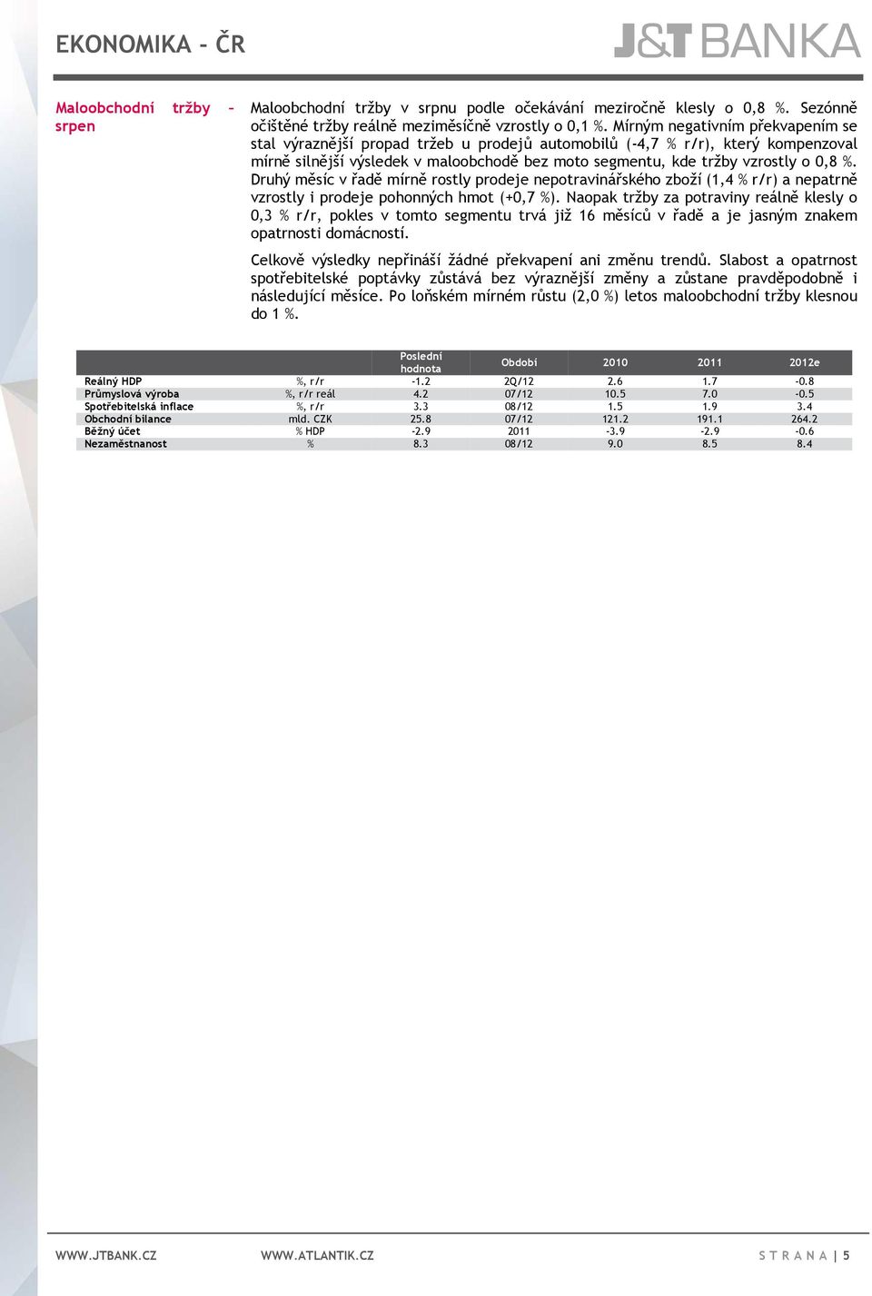 Druhý měsíc v řadě mírně rostly prodeje nepotravinářského zboží (1,4 % r/r) a nepatrně vzrostly i prodeje pohonných hmot (+0,7 %).