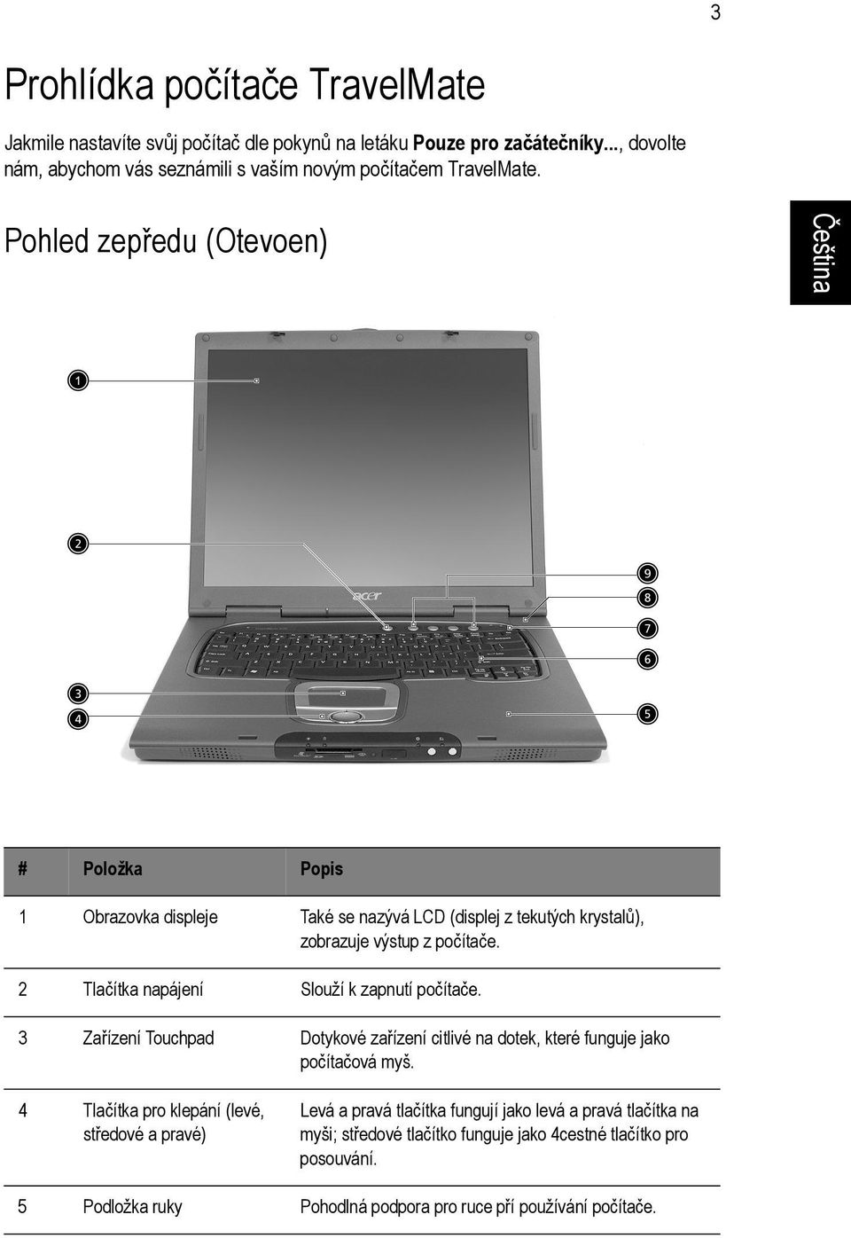 Pohled zepředu (Otevoen) # Položka Popis 1 Obrazovka displeje Také se nazývá LCD (displej z tekutých krystalů), zobrazuje výstup z počítače.