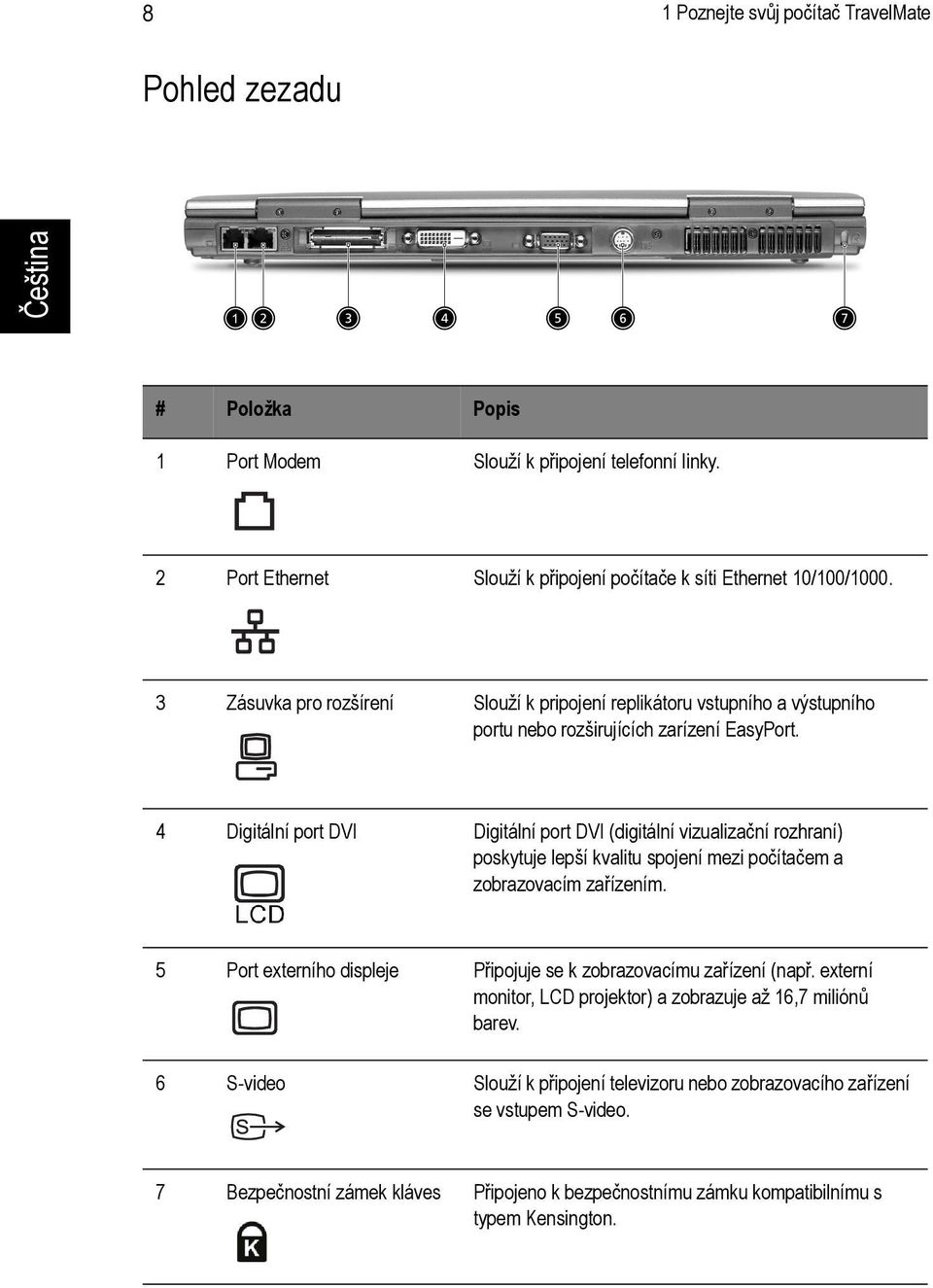 4 Digitální port DVI Digitální port DVI (digitální vizualizační rozhraní) poskytuje lepší kvalitu spojení mezi počítačem a zobrazovacím zařízením.