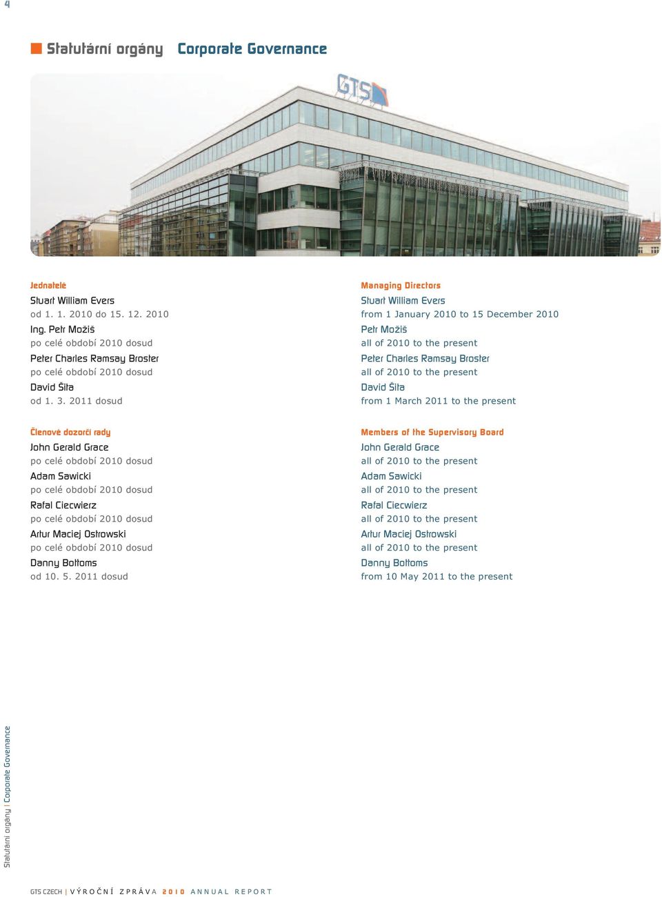 2011 dosud Managing Directors Stuart William Evers from 1 January 2010 to 15 December 2010 Petr Možiš all of 2010 to the present Peter Charles Ramsay Broster all of 2010 to the present David Šita