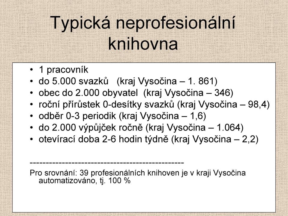 Vysočina 1,6) do 2.000 výpůjček ročně (kraj Vysočina 1.