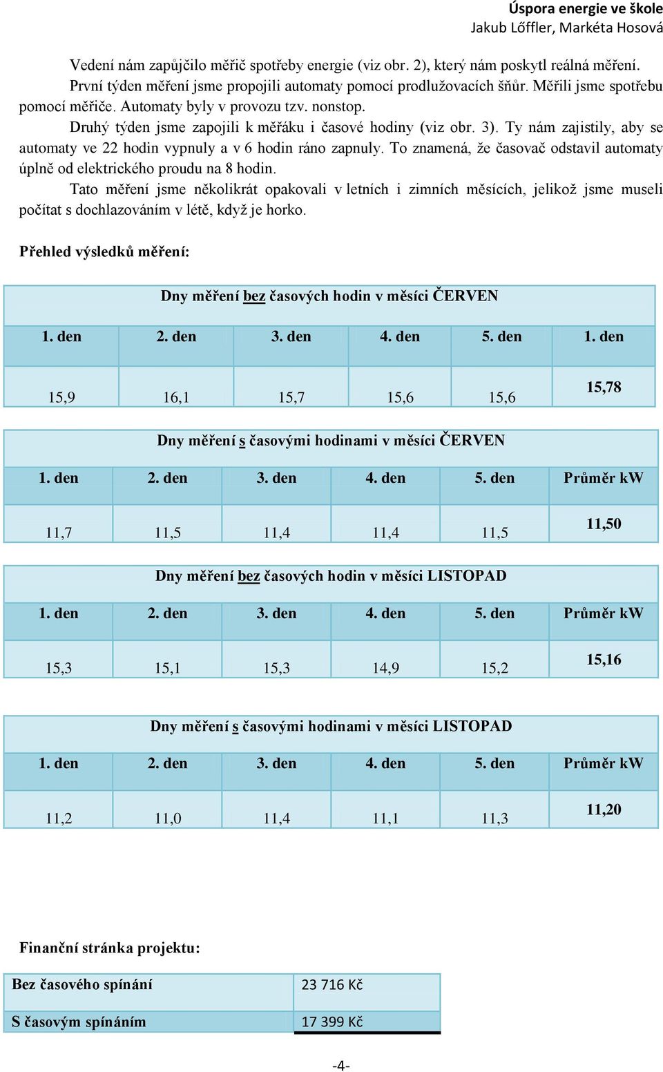 To znamená, že časovač odstavil automaty úplně od elektrického proudu na 8 hodin.