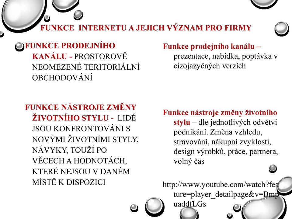 NÁVYKY, TOUŢÍ PO VĚCECH A HODNOTÁCH, KTERÉ NEJSOU V DANÉM MÍSTĚ K DISPOZICI Funkce nástroje změny ţivotního stylu dle jednotlivých odvětví podnikání.