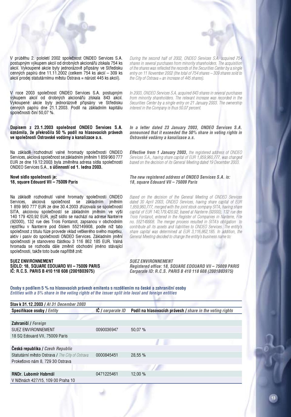 During the second half of 2002, ONDEO Services S.A. acquired 754 shares in several purchases from minority shareholders.