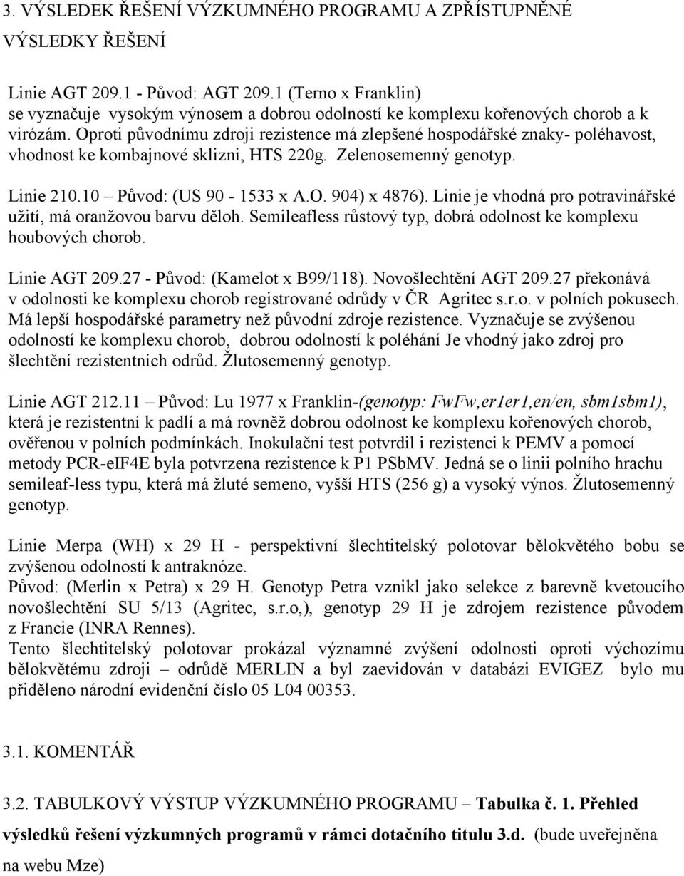 Oproti původnímu zdroji rezistence má zlepšené hospodářské znaky- poléhavost, vhodnost ke kombajnové sklizni, HTS 220g. Zelenosemenný genotyp. Linie 210.10 Původ: (US 90-1533 x A.O. 904) x 4876).