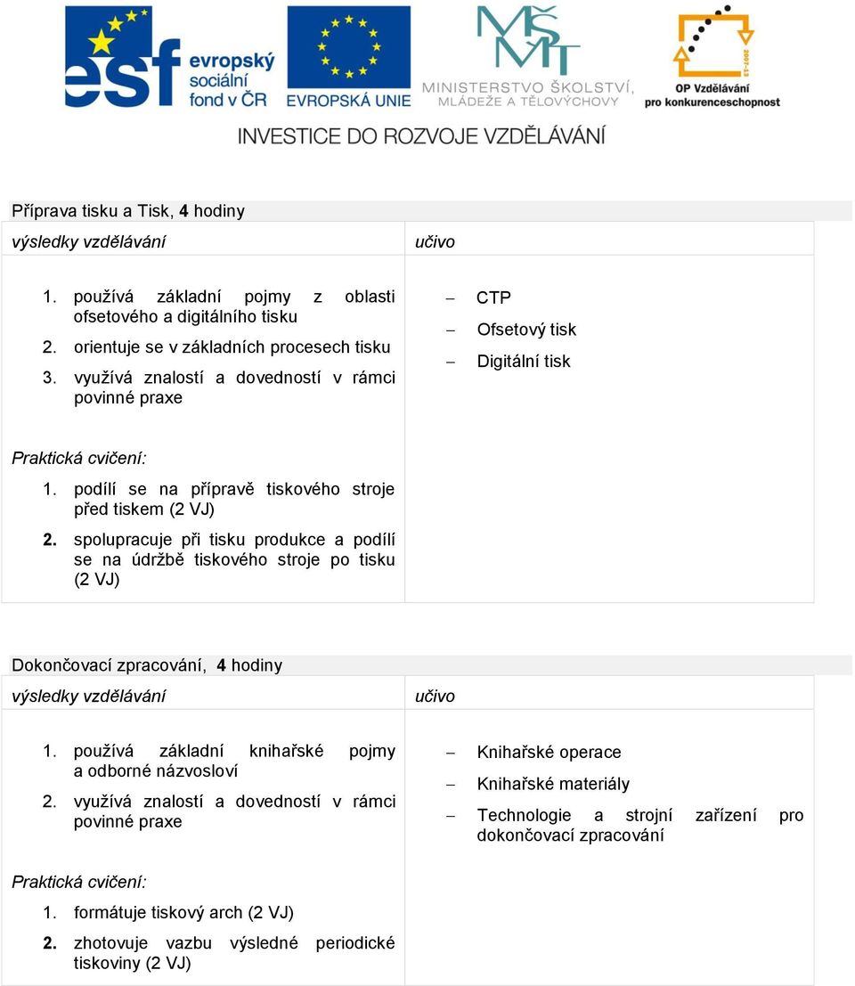 spolupracuje při tisku produkce a podílí se na údržbě tiskového stroje po tisku (2 VJ) Dokončovací zpracování, 4 hodiny 1.