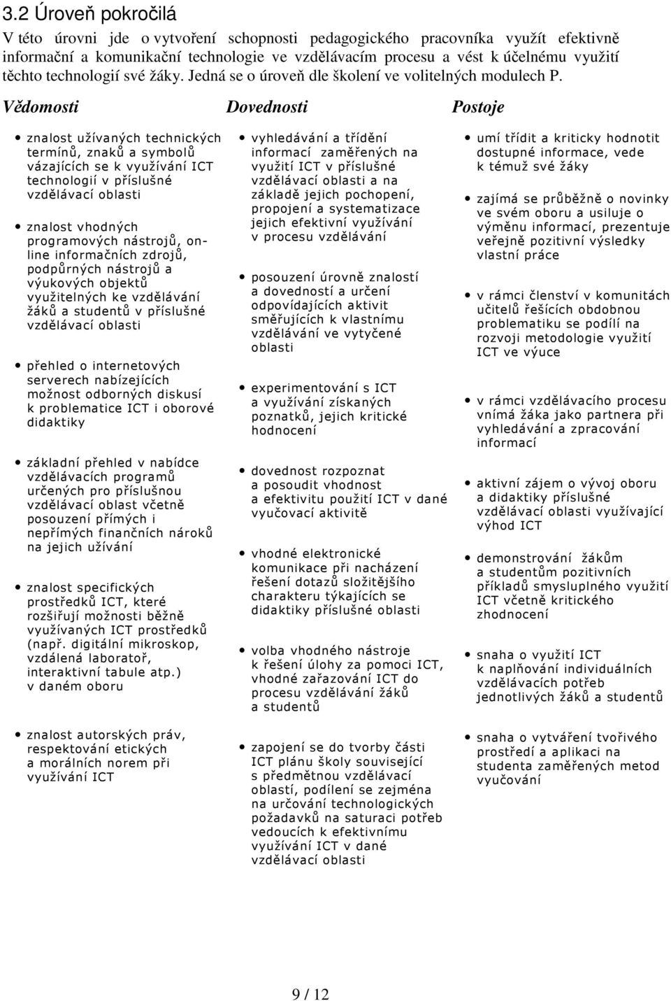 Vědomosti Dovednosti Postoje znalost užívaných technických termínů, znaků a symbolů vázajících se k využívání ICT technologií v příslušné vzdělávací oblasti znalost vhodných programových nástrojů,