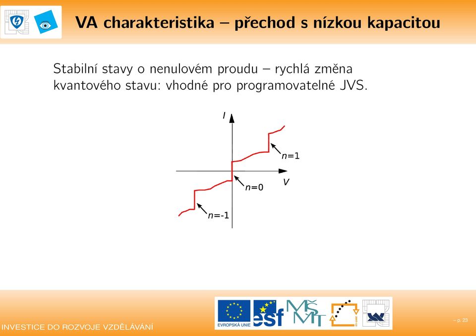 proudu rychlá změna kvantového