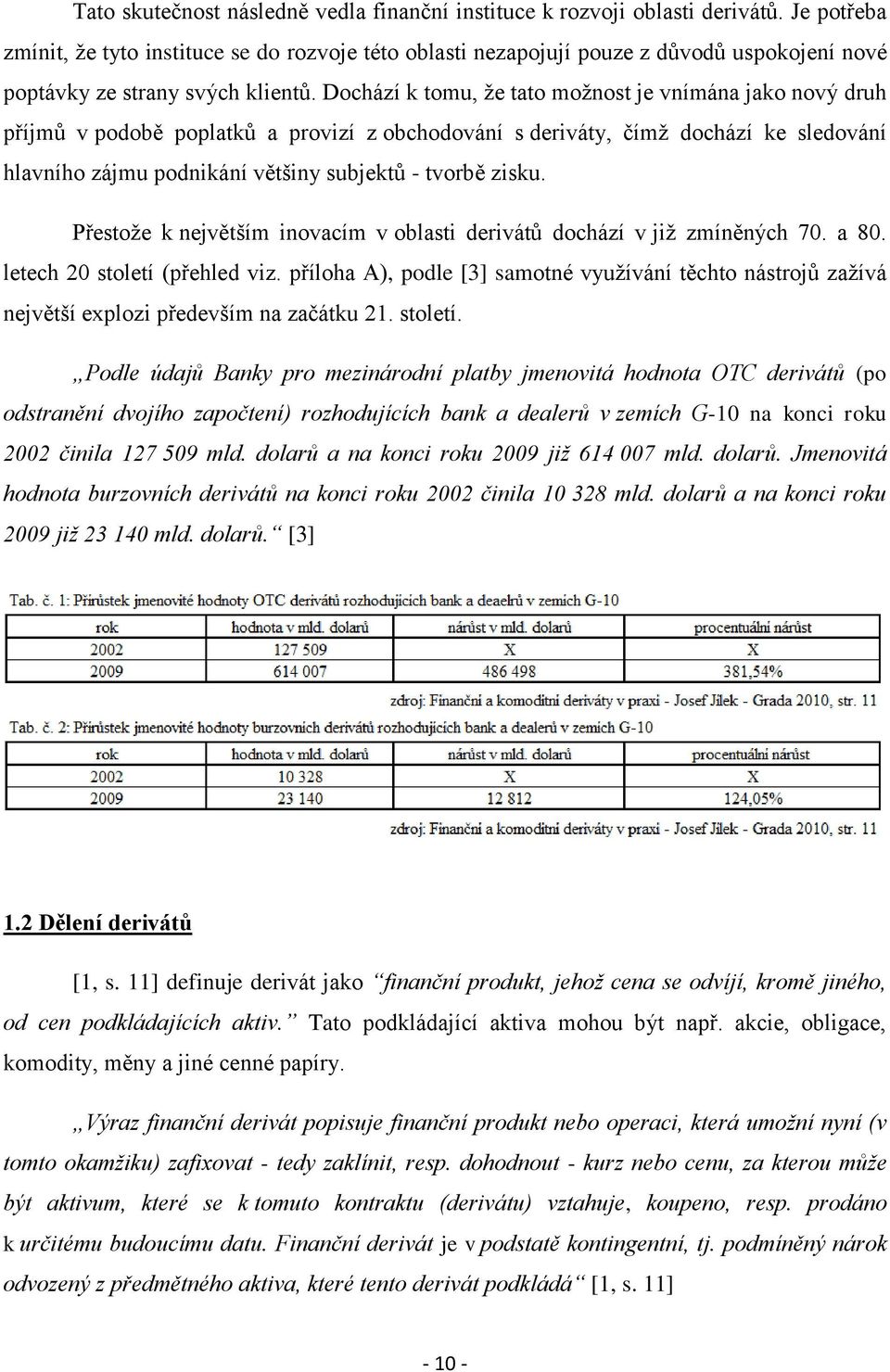 Dochází k tomu, že tato možnost je vnímána jako nový druh příjmů v podobě poplatků a provizí z obchodování s deriváty, čímž dochází ke sledování hlavního zájmu podnikání většiny subjektů - tvorbě