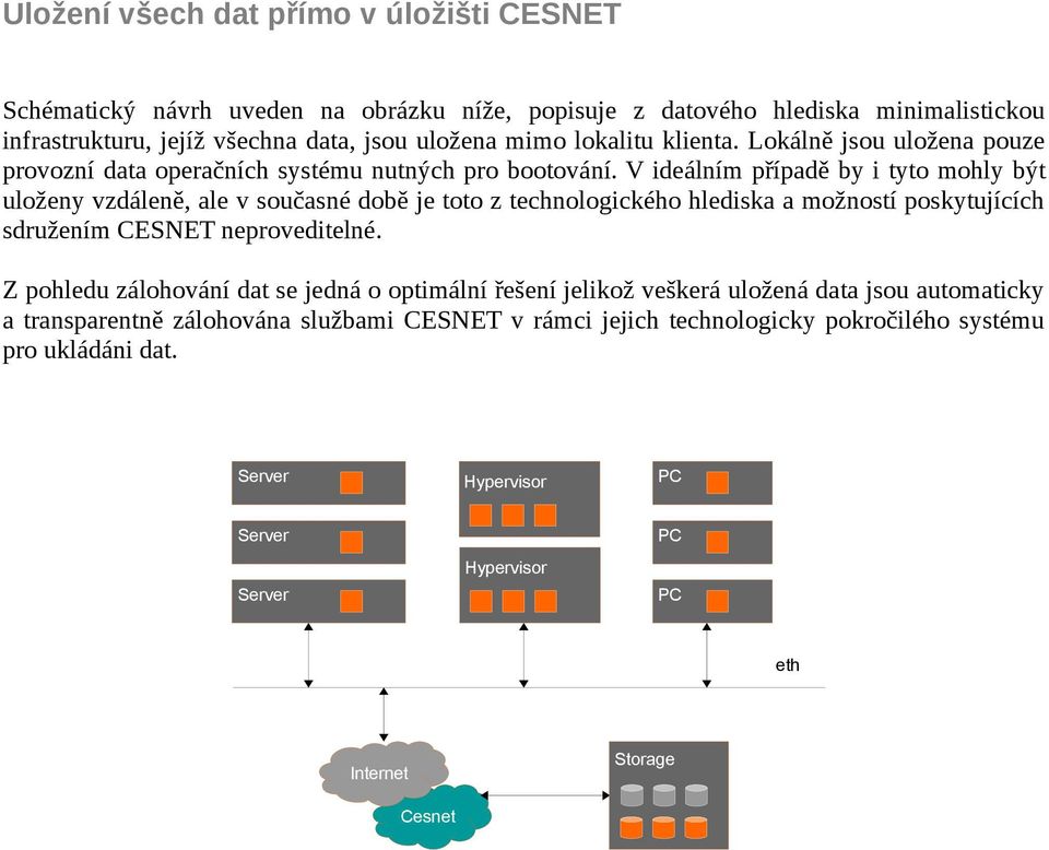 V ideálním případě by i tyto mohly být uloženy vzdáleně, ale v současné době je toto z technologického hlediska a možností poskytujících sdružením CESNET neproveditelné.