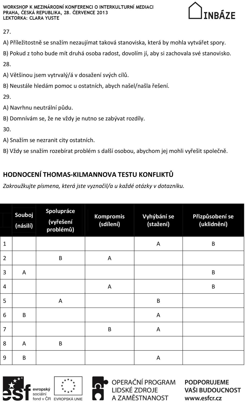 B) Vždy se snažím rozebírat problém s další osobou, abychom jej mohli vyřešit společně.