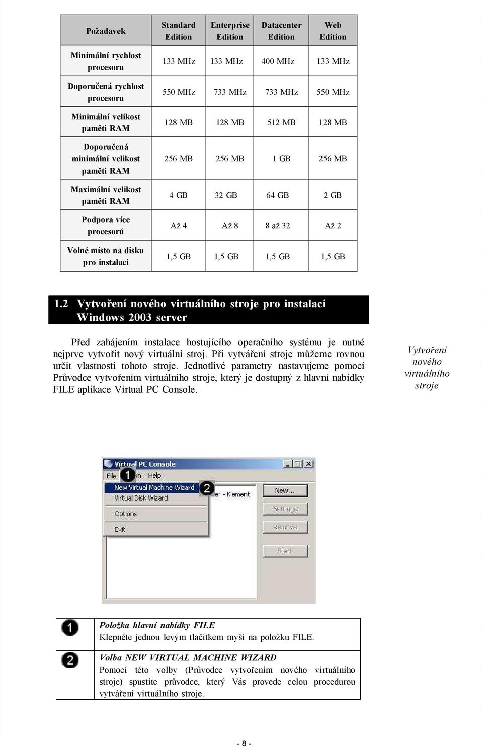 256 MB 1 GB 256 MB 4 GB 32 GB 64 GB 2 GB Až 4 Až 8 8 až 32 Až 2 1,5 GB 1,5 GB 1,5 GB 1,5 GB 1.