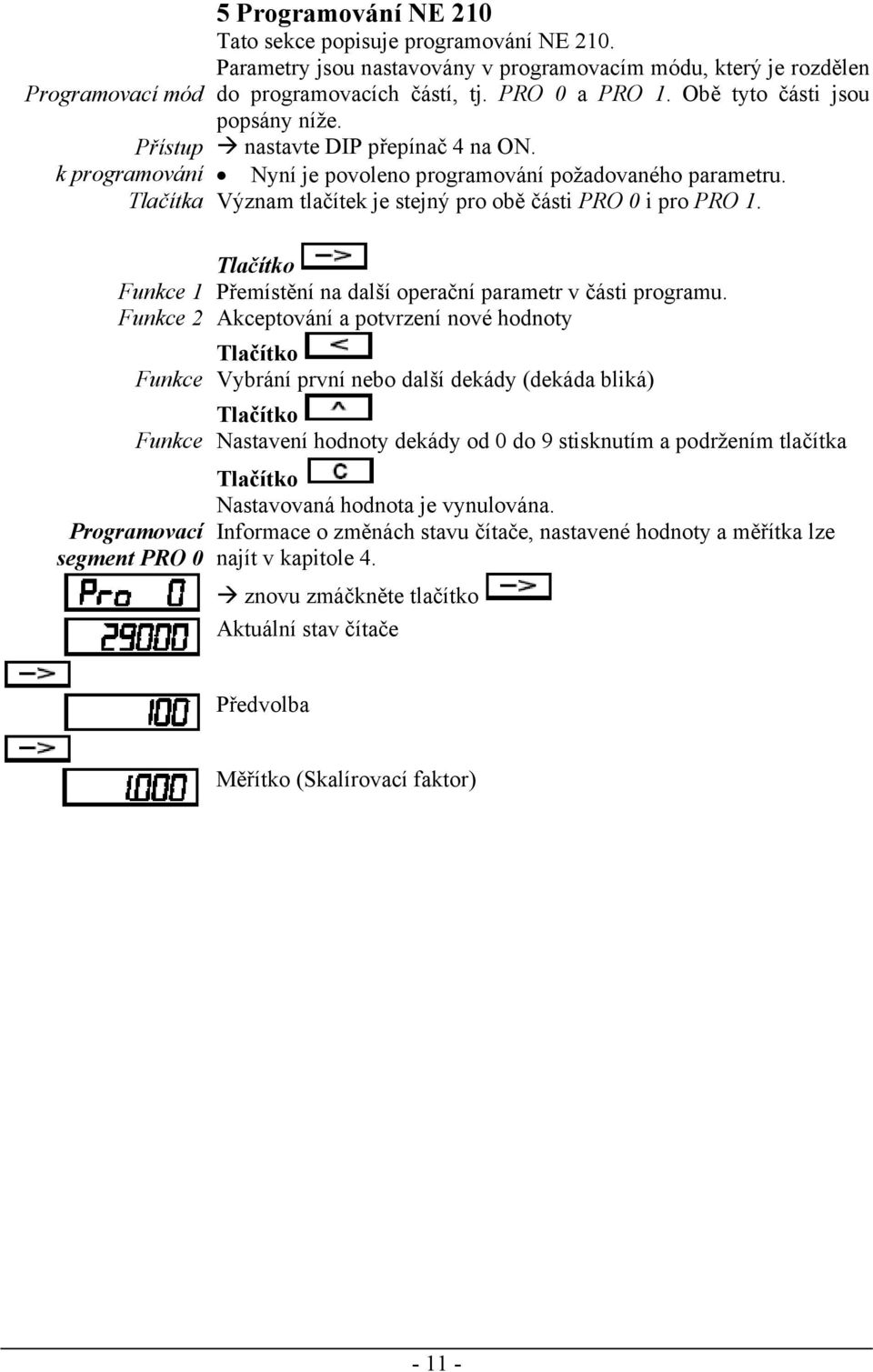 Tlačítka Význam tlačítek je stejný pro obě části PRO 0 i pro PRO 1. Tlačítko Funkce 1 Přemístění na další operační parametr v části programu.