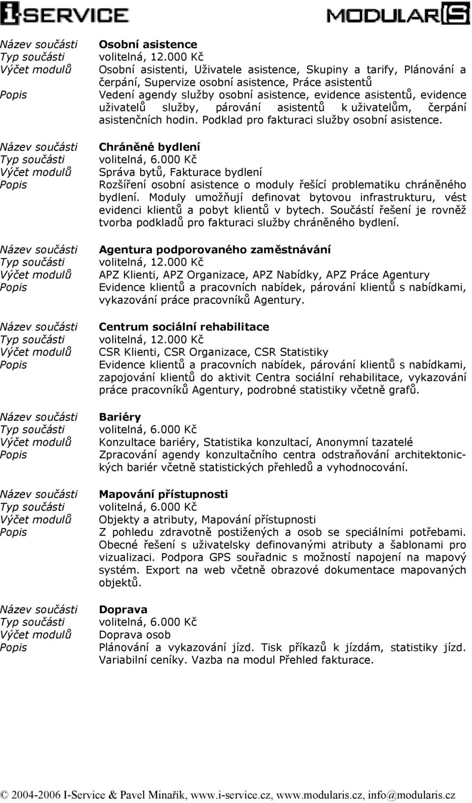 Chráněné bydlení Správa bytů, Fakturace bydlení Rozšíření osobní asistence o moduly řešící problematiku chráněného bydlení.